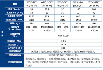 1562500349858258.jpg 真空濾油機(jī)_4.jpg