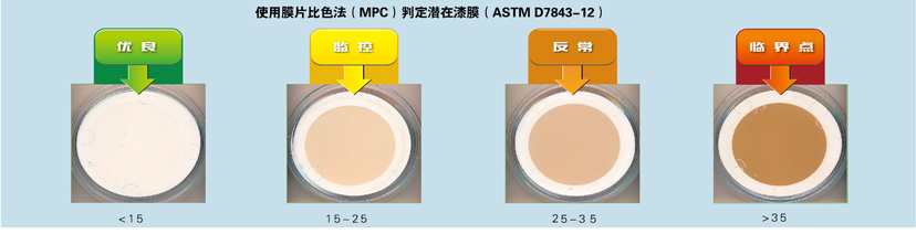 1562501689290191.jpg 清除漆膜油泥濾油機(jī)_4.jpg