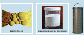 1562501817227551.jpg 清除漆膜油泥濾油機(jī)_7.jpg