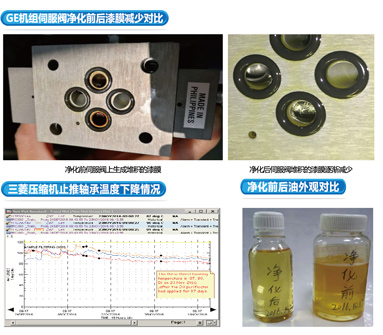 1562501865982832.jpg 清除漆膜油泥濾油機(jī)_9.jpg