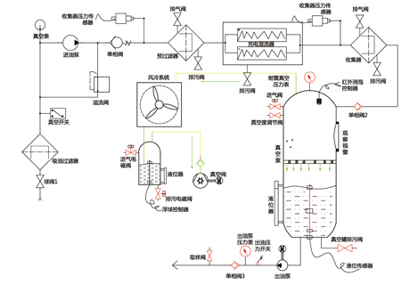 1562502409261884.jpg 平衡電荷真空濾油機_4.jpg