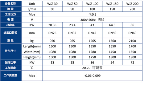 1562502420973103.jpg 平衡電荷真空濾油機_5.jpg