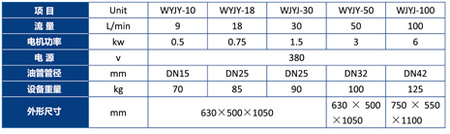 1562503372190658.jpg 濾油車(chē)_2.jpg